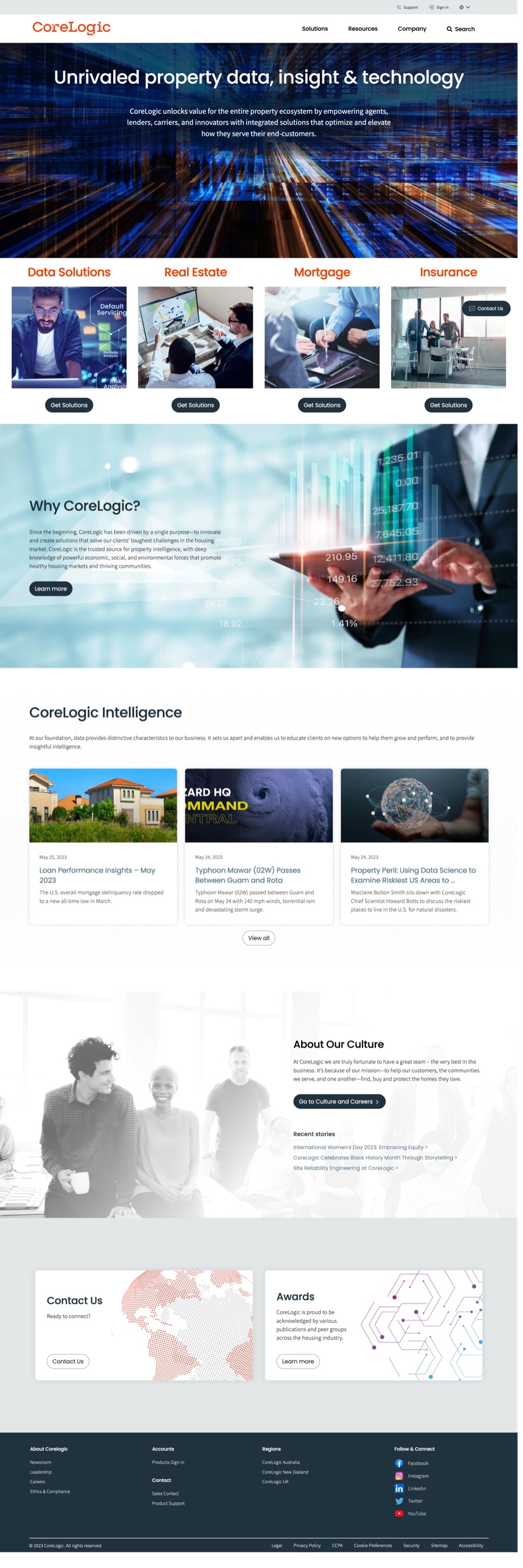The CoreLogic homepage after Sarah&rsquo;s tenure, which became the framework for the site&rsquo;s next iteration.